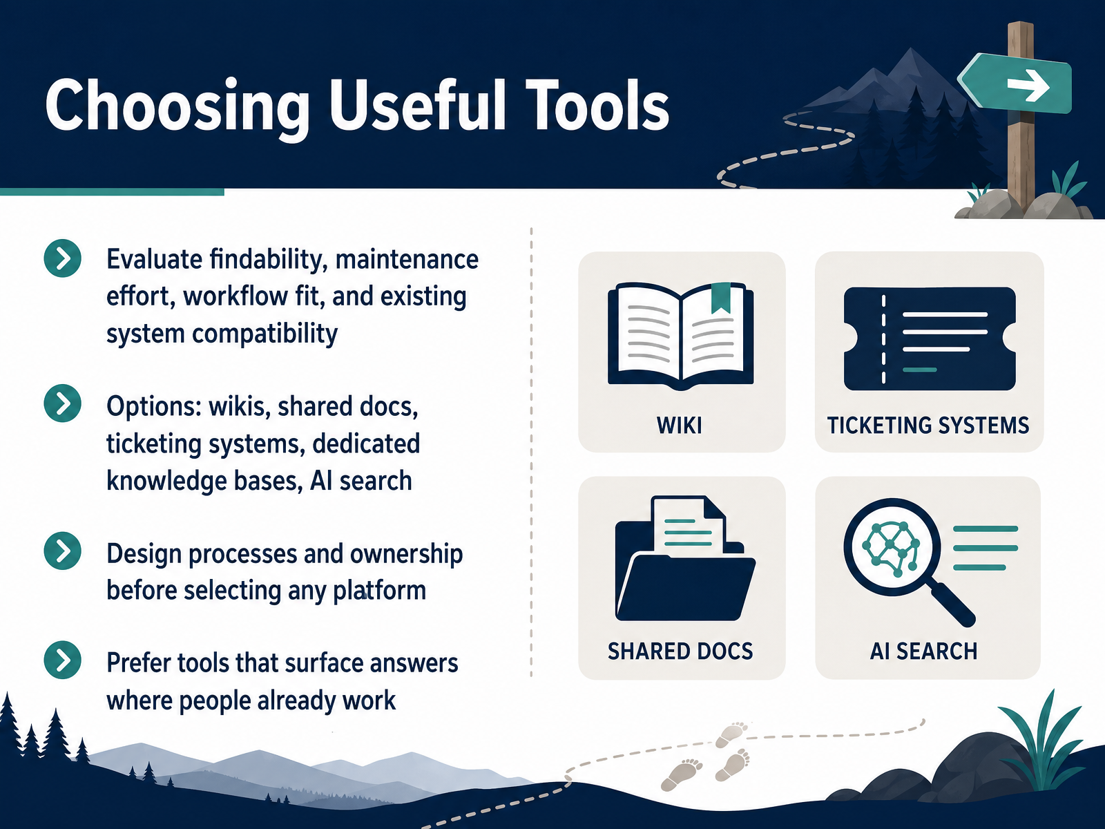 Choosing Useful Tools
