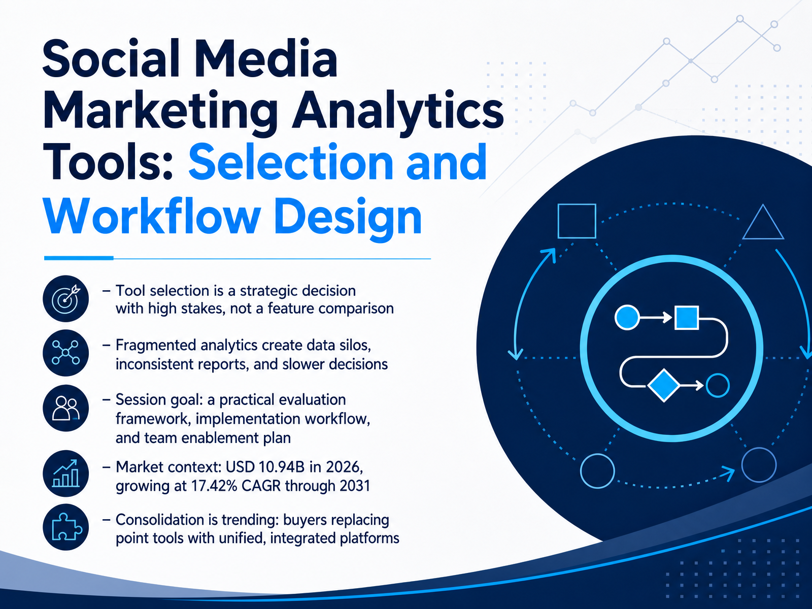 Social Media Marketing Analytics: Tool Selection & Workflow