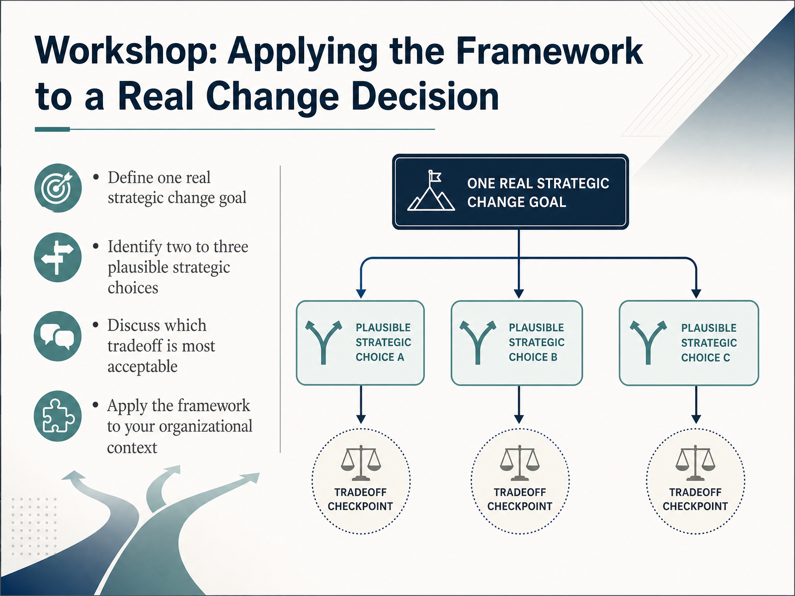 Workshop: Applying the Framework to a Real Change Decision