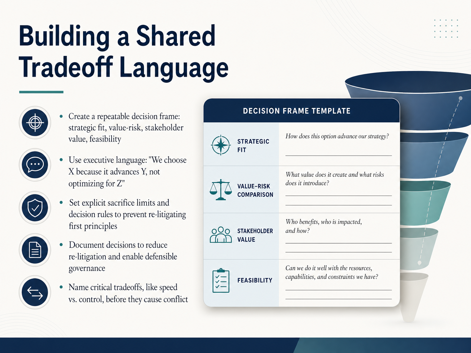 Building a Shared Tradeoff Language