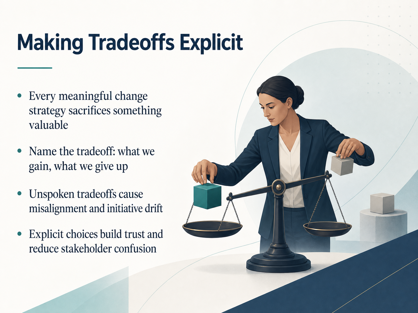 Making Tradeoffs Explicit