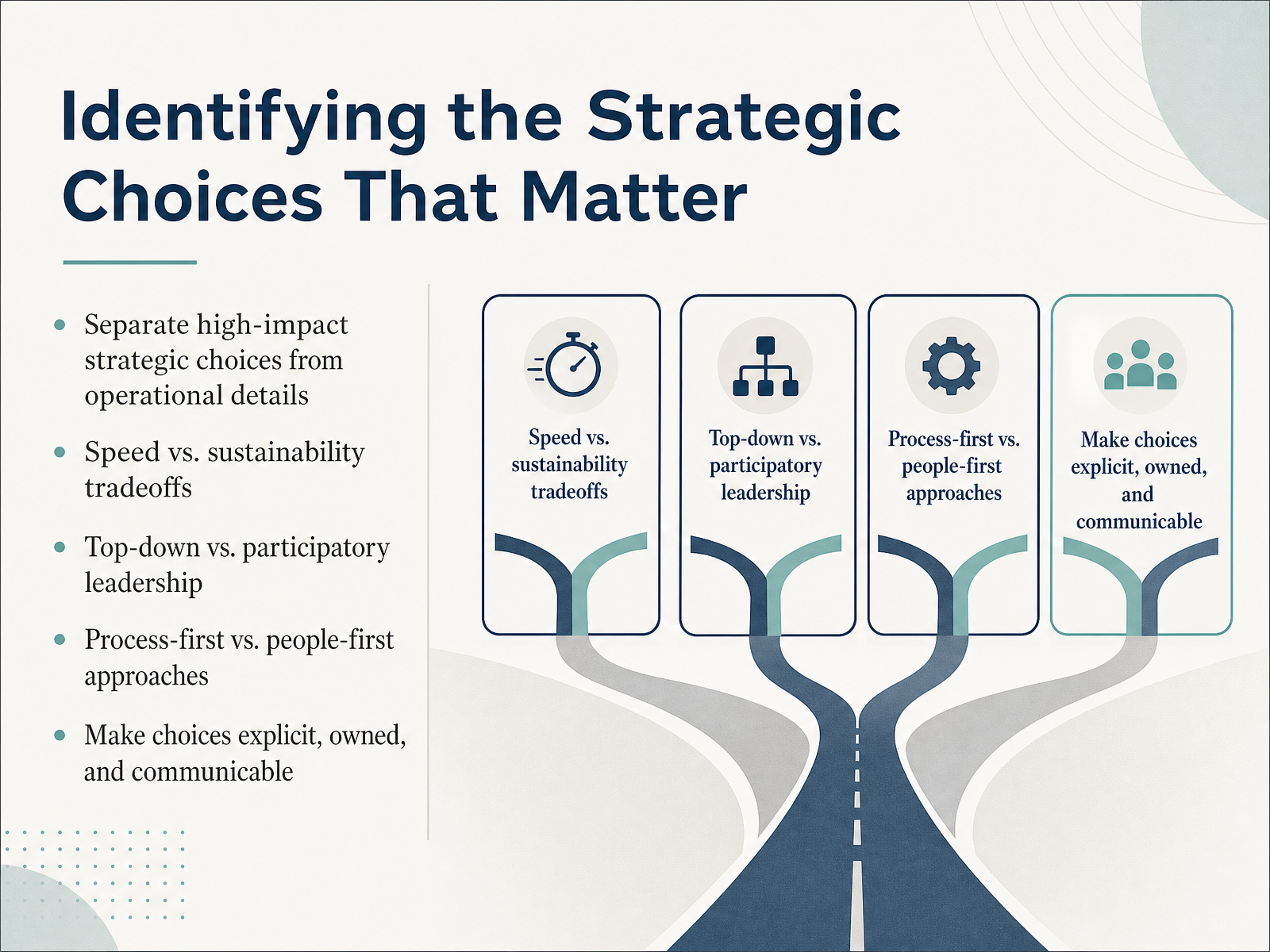 Identifying the Strategic Choices That Matter