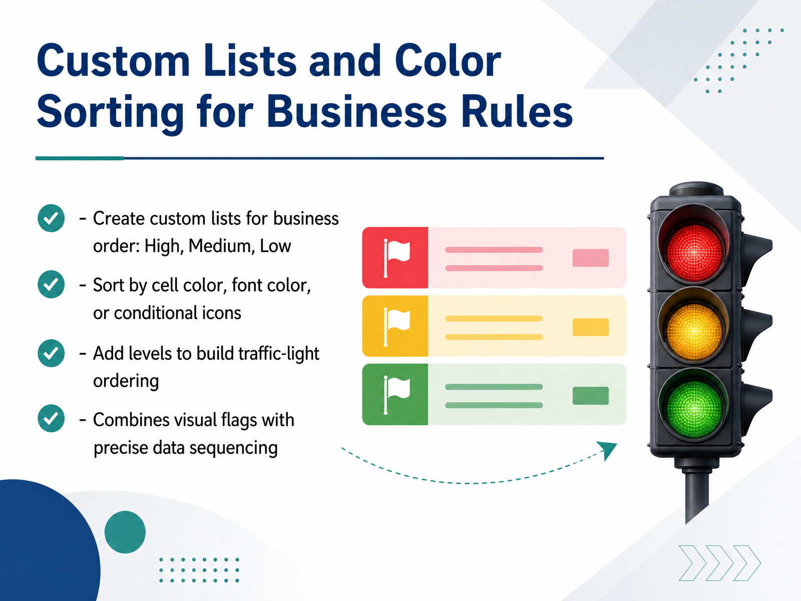 Custom Lists and Color Sorting for Business Rules