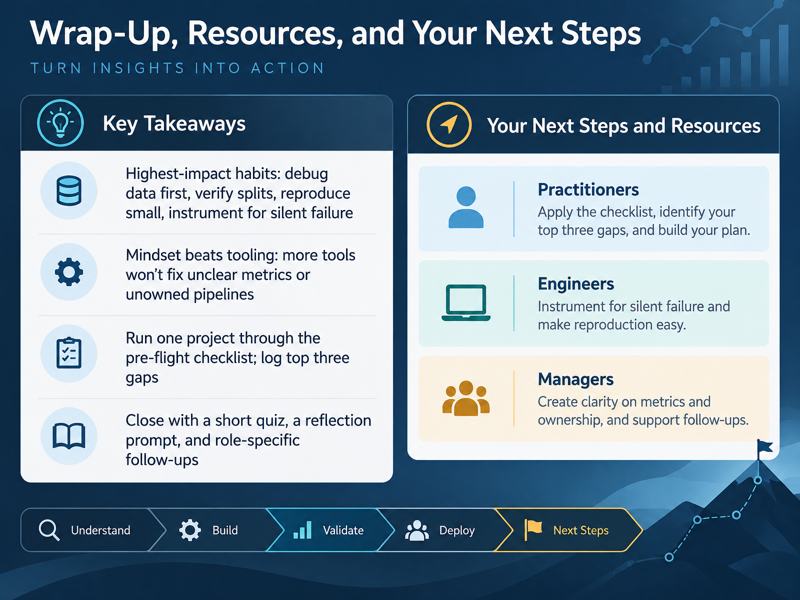 Wrap-Up, Resources, and Your Next Steps