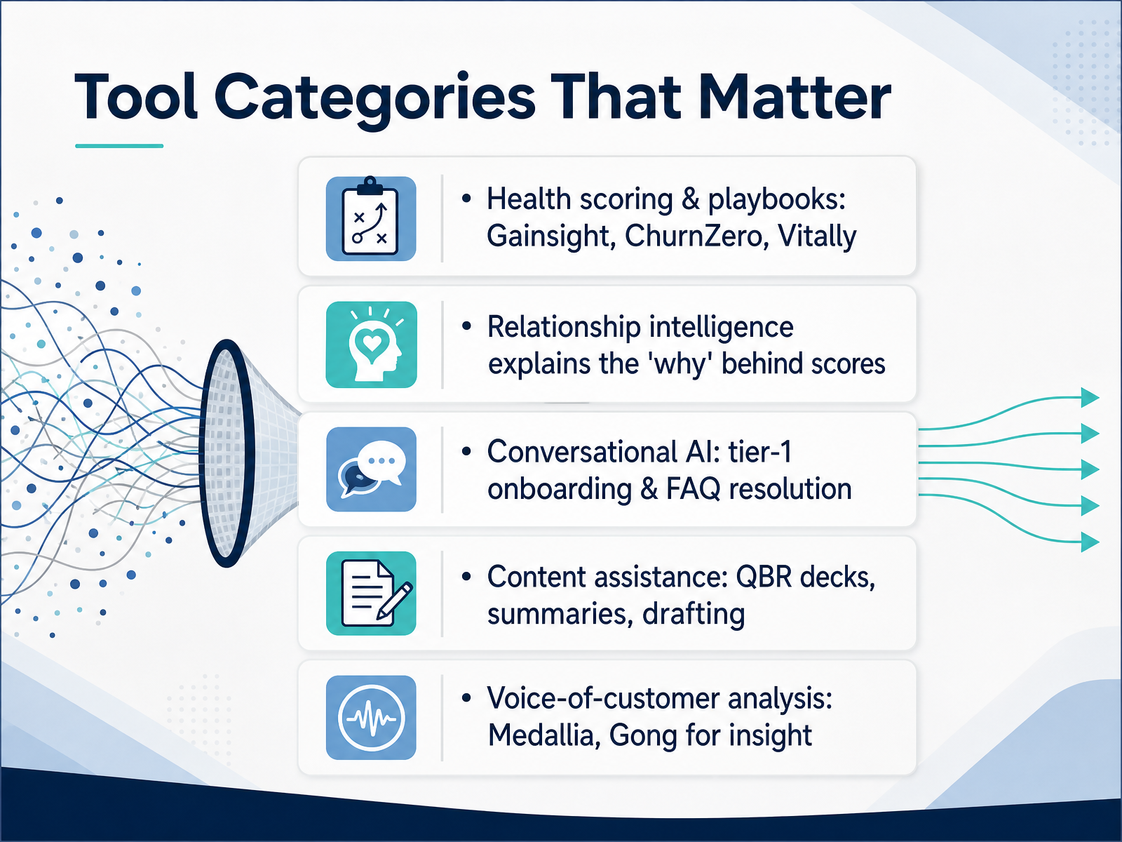 Tool Categories That Matter