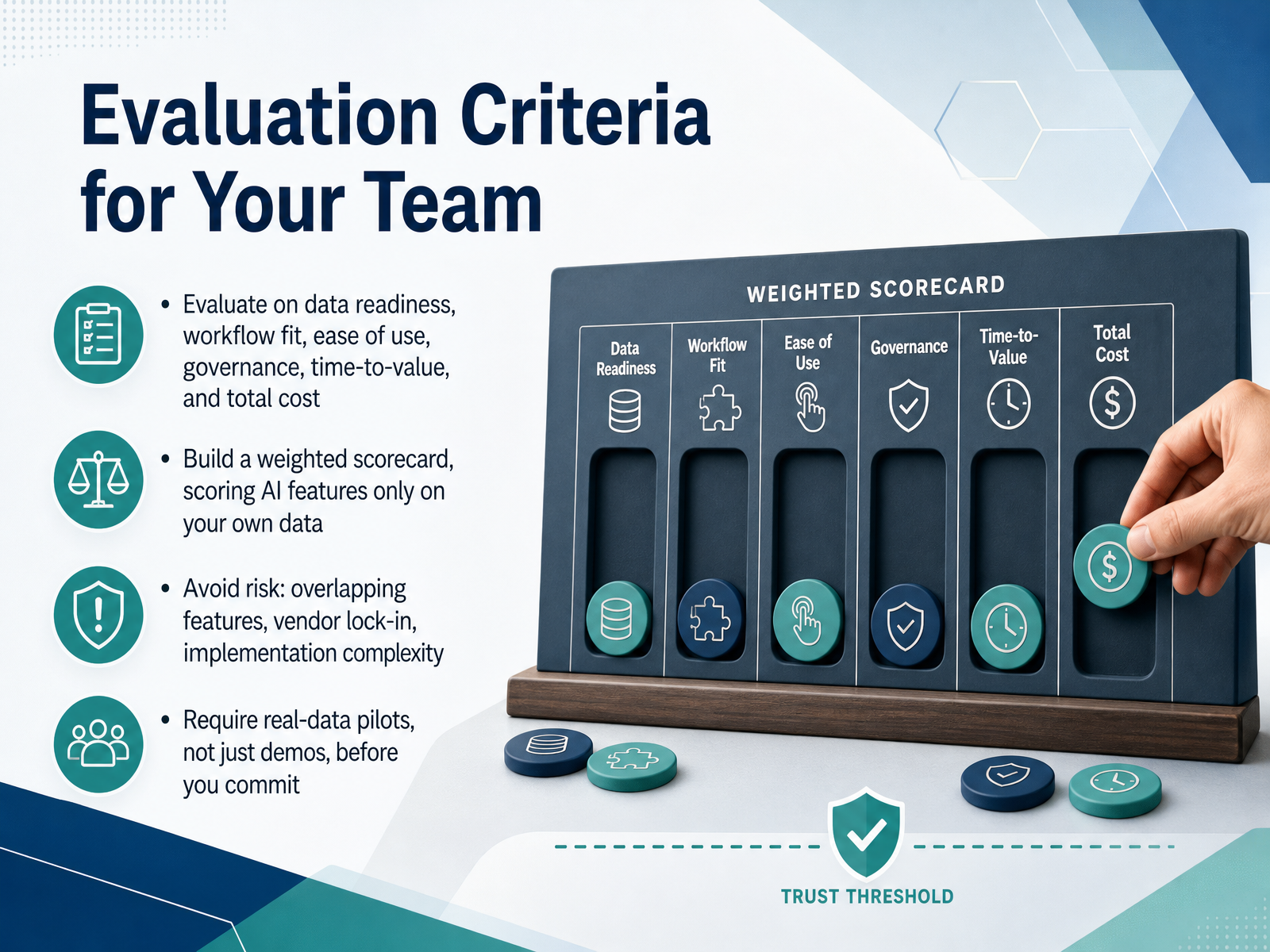 Evaluation Criteria for Your Team