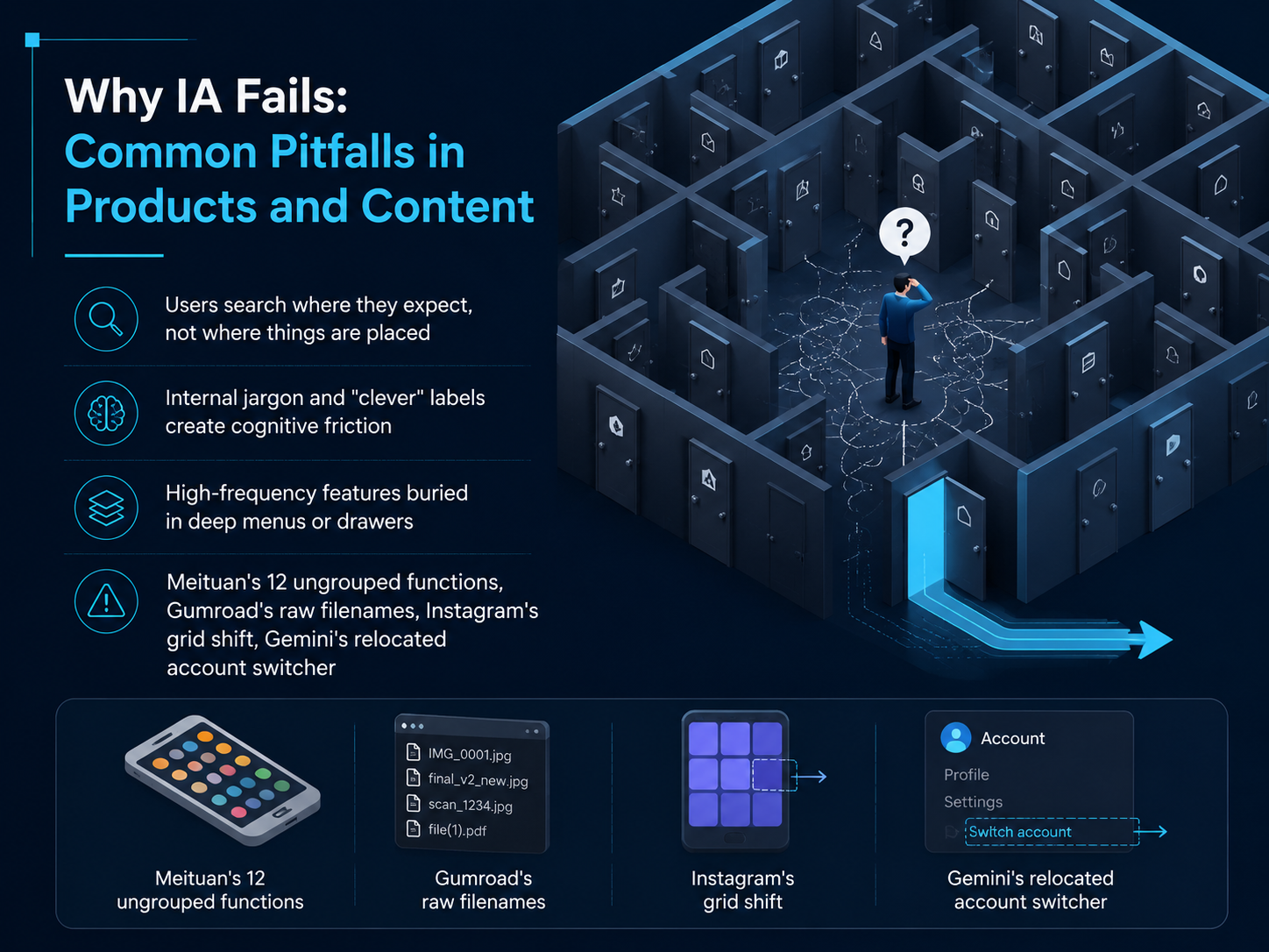 Why IA Fails: Common Pitfalls in Products and Content
