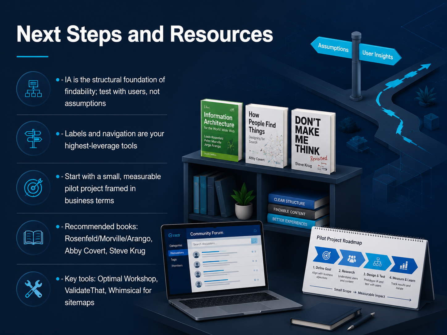 Next Steps and Resources