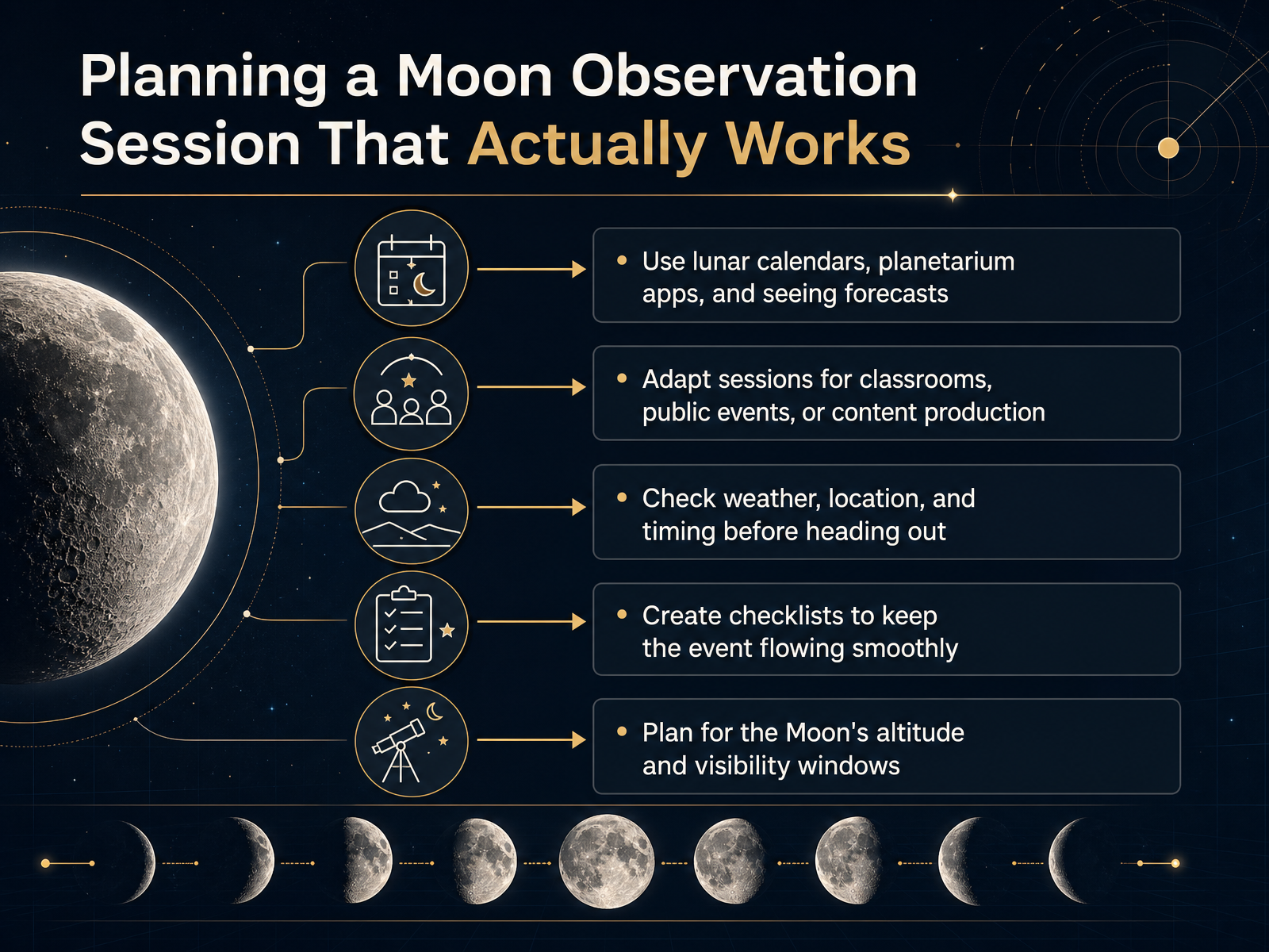 Planning a Moon Observation Session That Actually Works