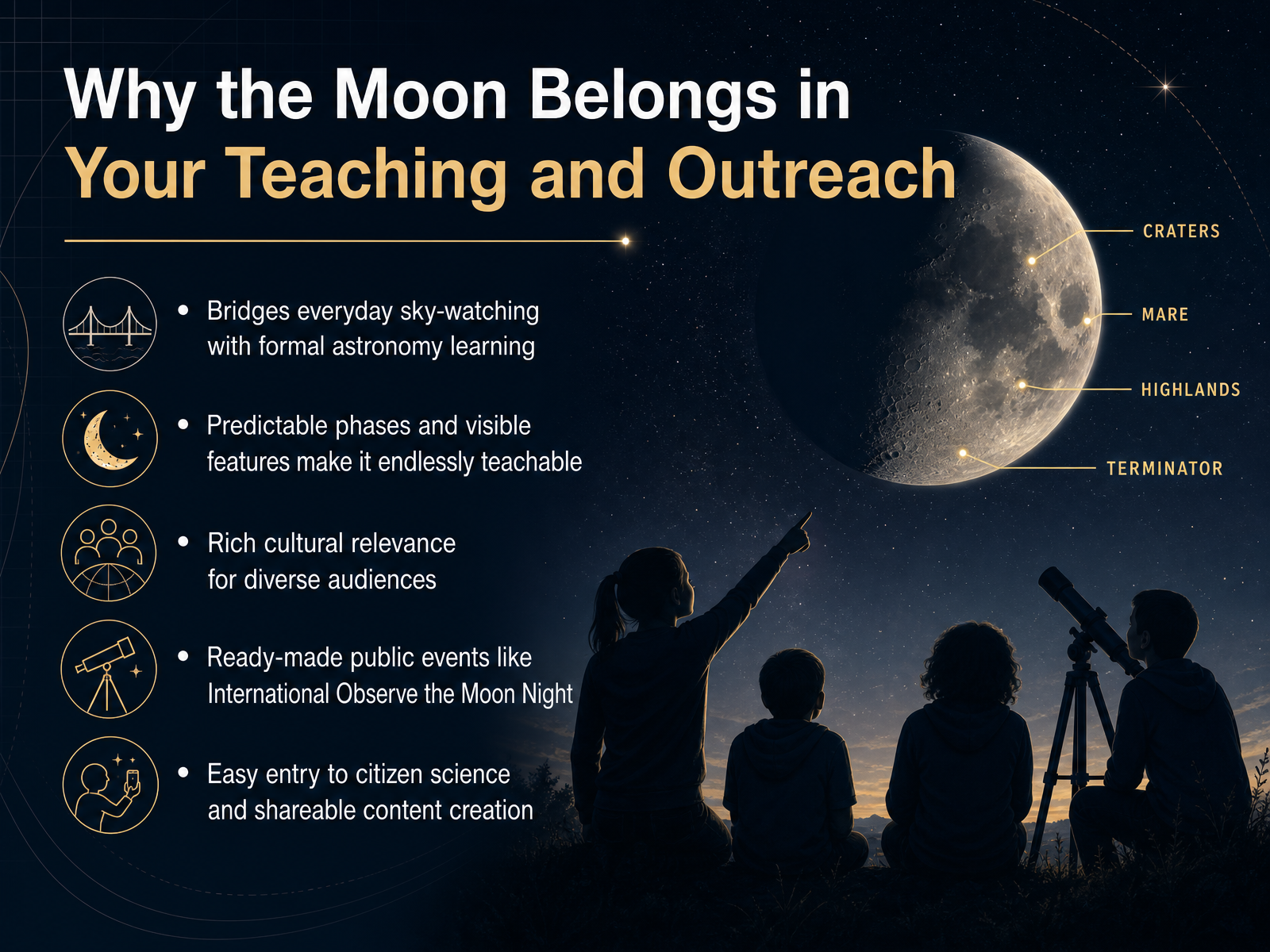 Why the Moon Belongs in Your Teaching and Outreach