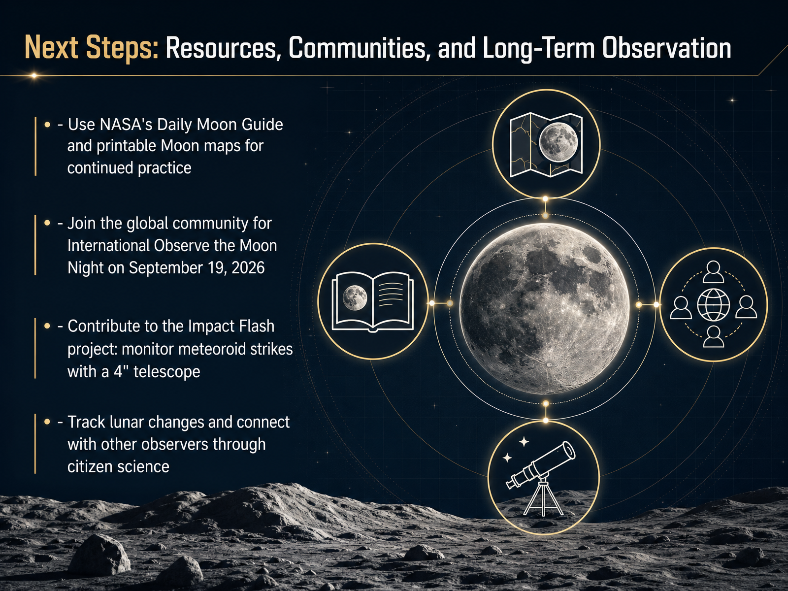 Next Steps: Resources, Communities, and Long-Term Observation