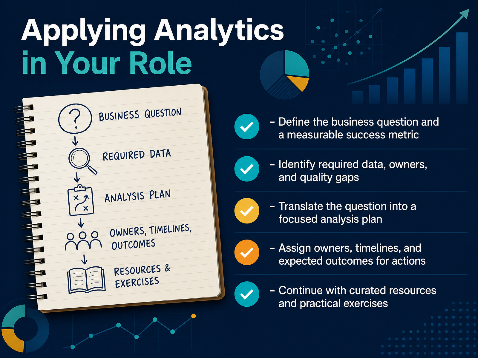 Applying Analytics in Your Role