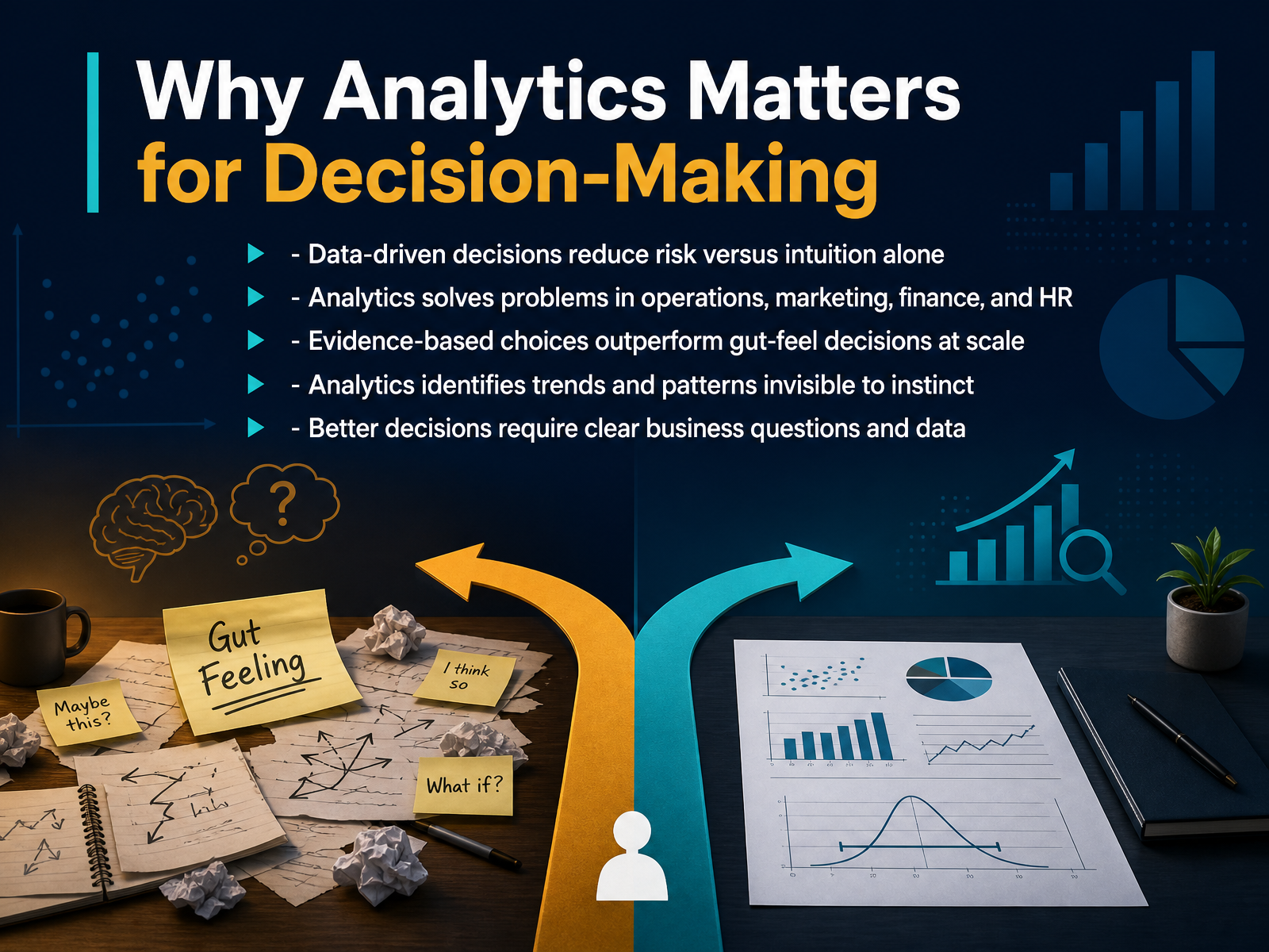 Why Analytics Matters for Decision-Making