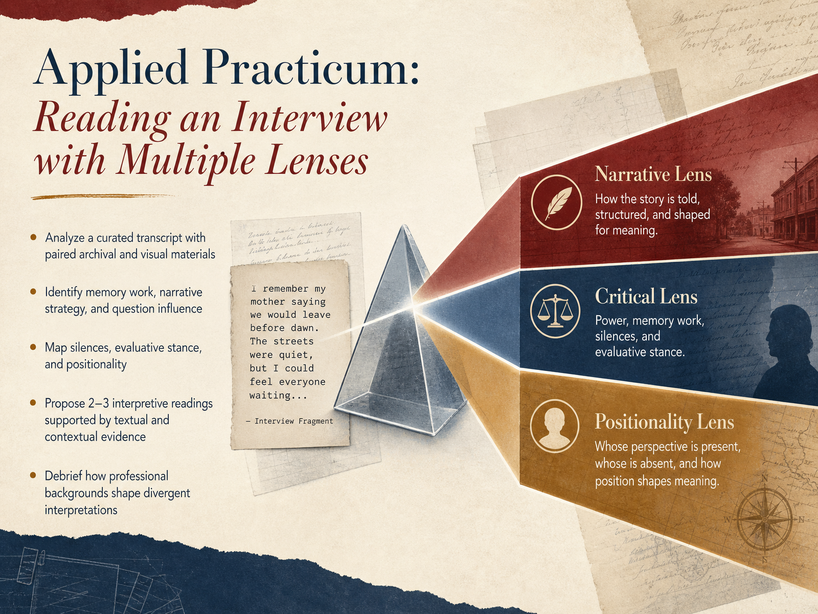 Applied Practicum: Reading an Interview with Multiple Lenses