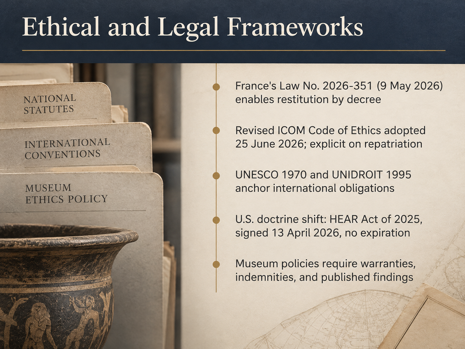 Ethical and Legal Frameworks