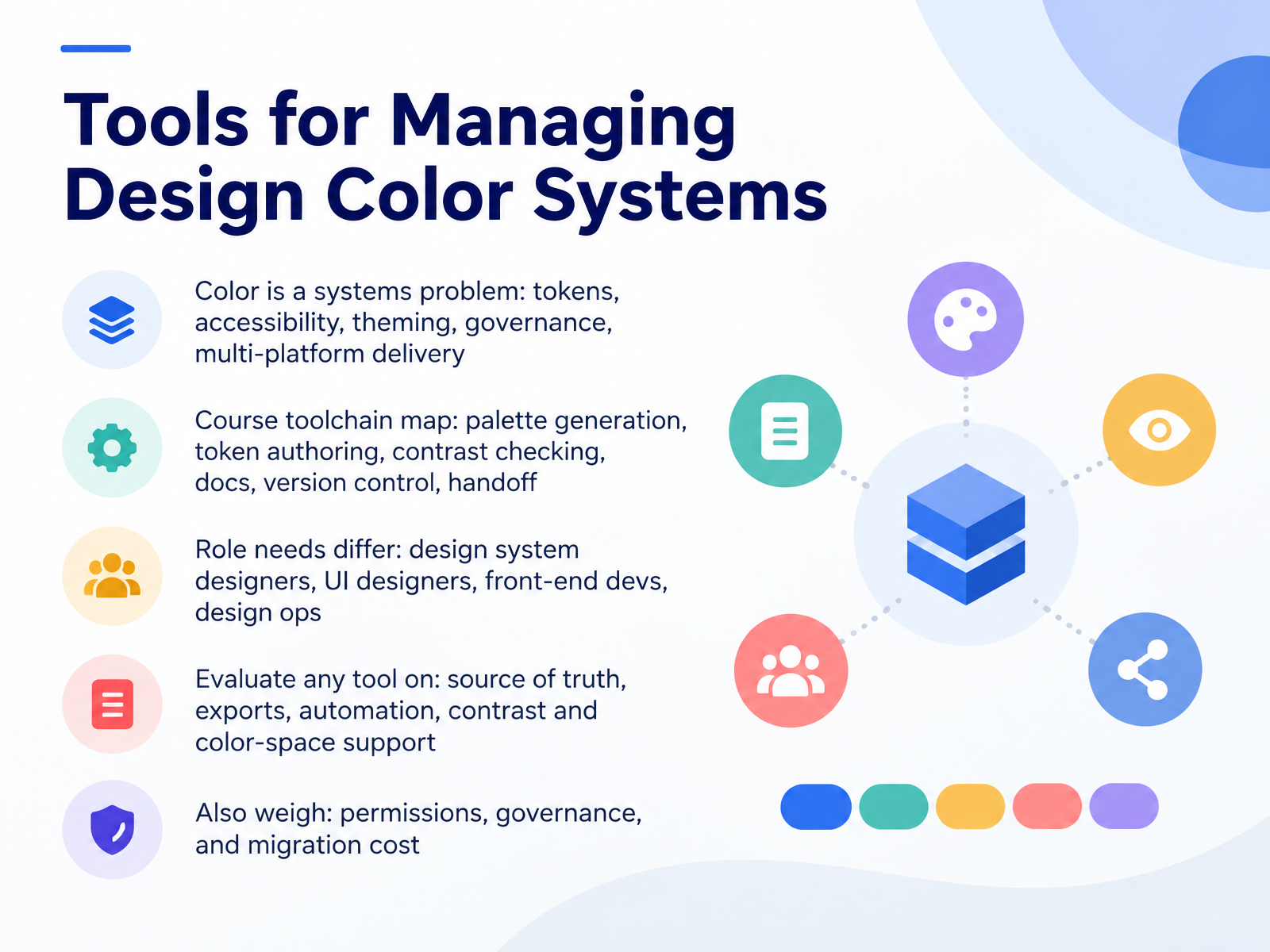 Managing Design Color Systems