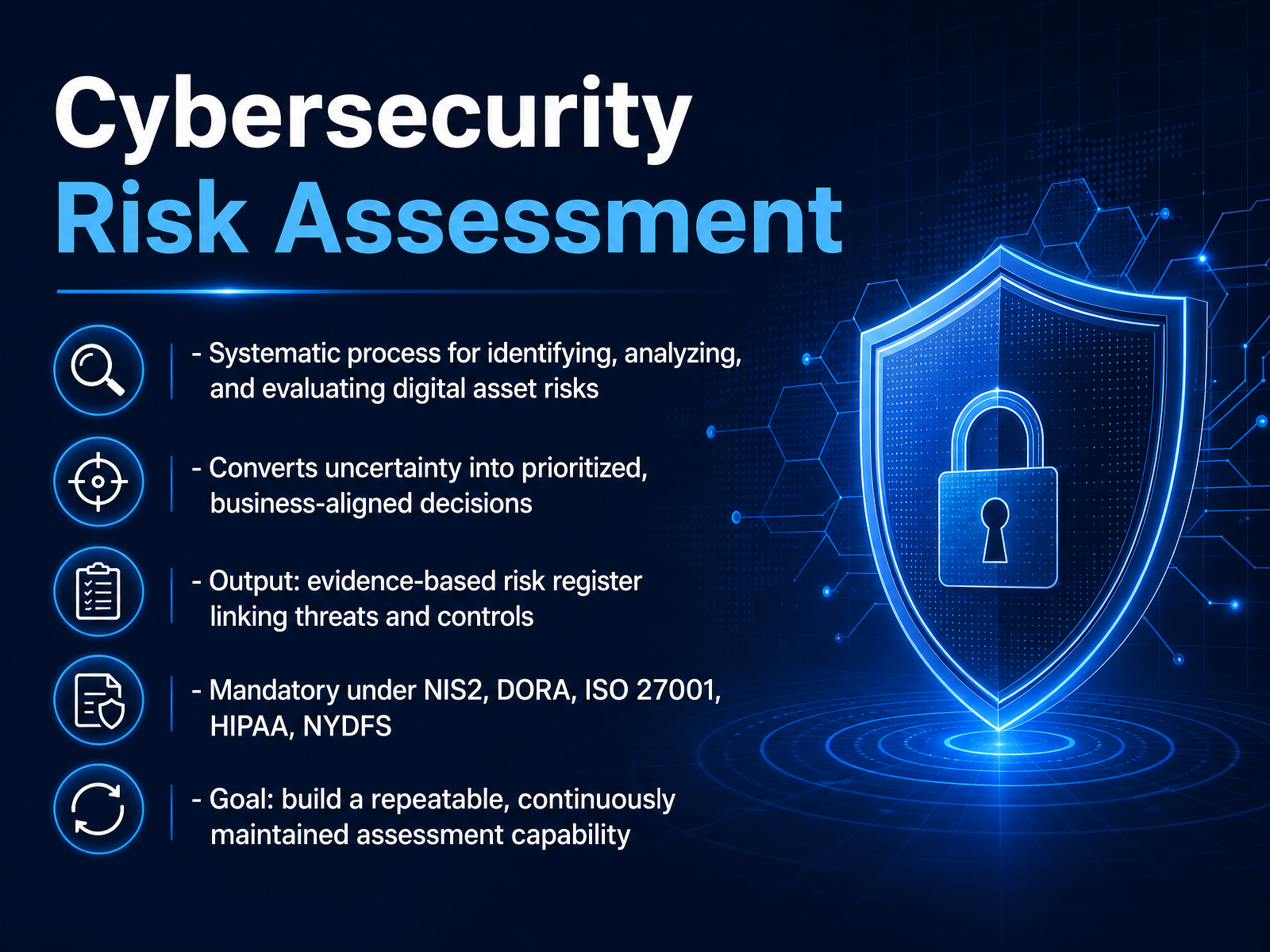 Cybersecurity Risk Assessment