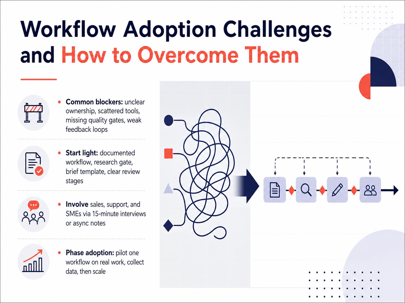 Workflow Adoption Challenges and How to Overcome Them