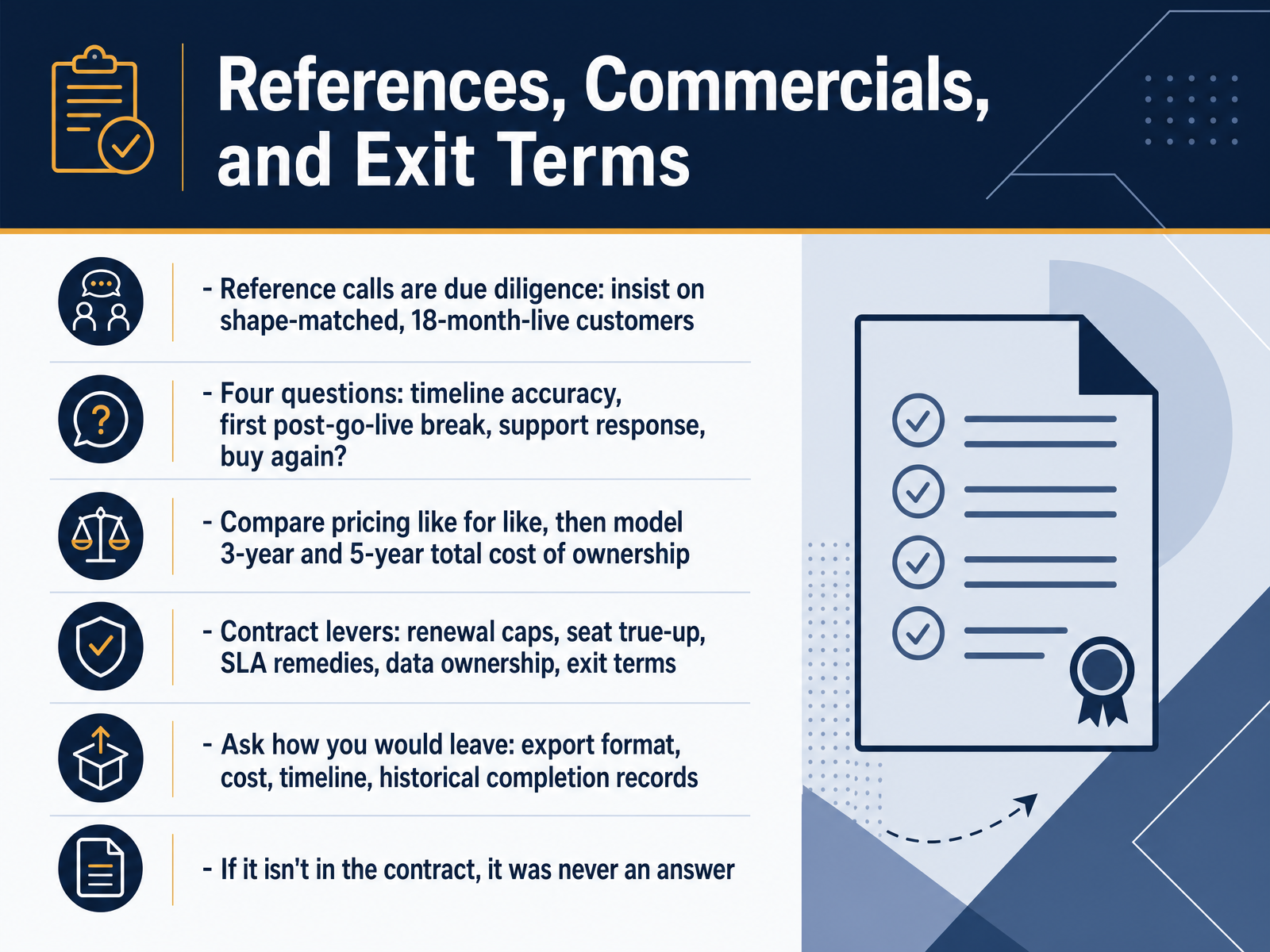 References, Commercials, and Exit Terms