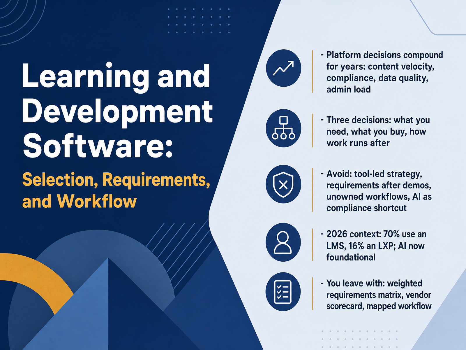 Learning and Development Software Selection
