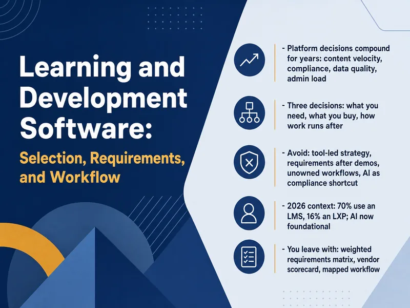 Learning and Development Software Selection — digital-human course