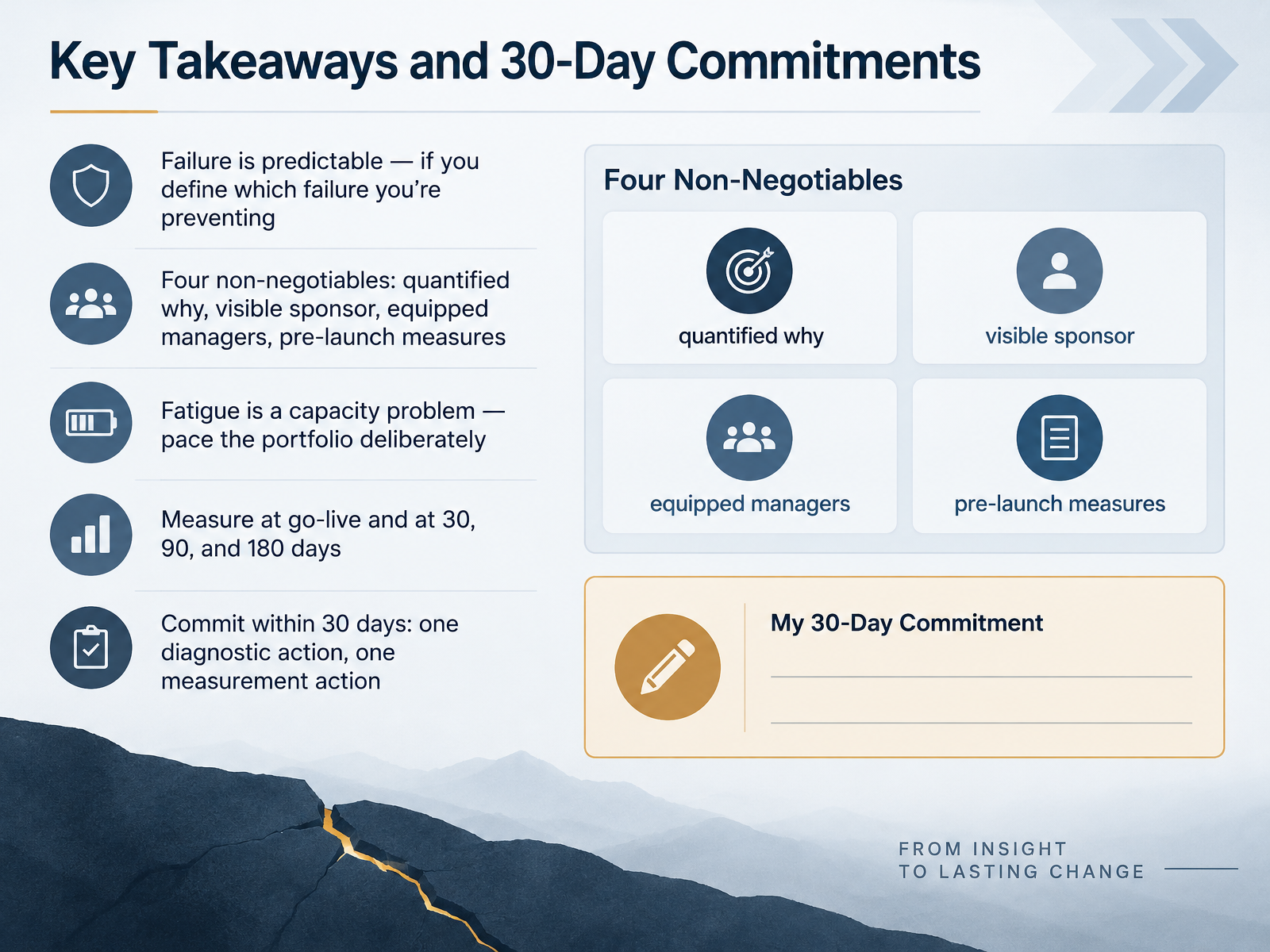 Key Takeaways and 30-Day Commitments