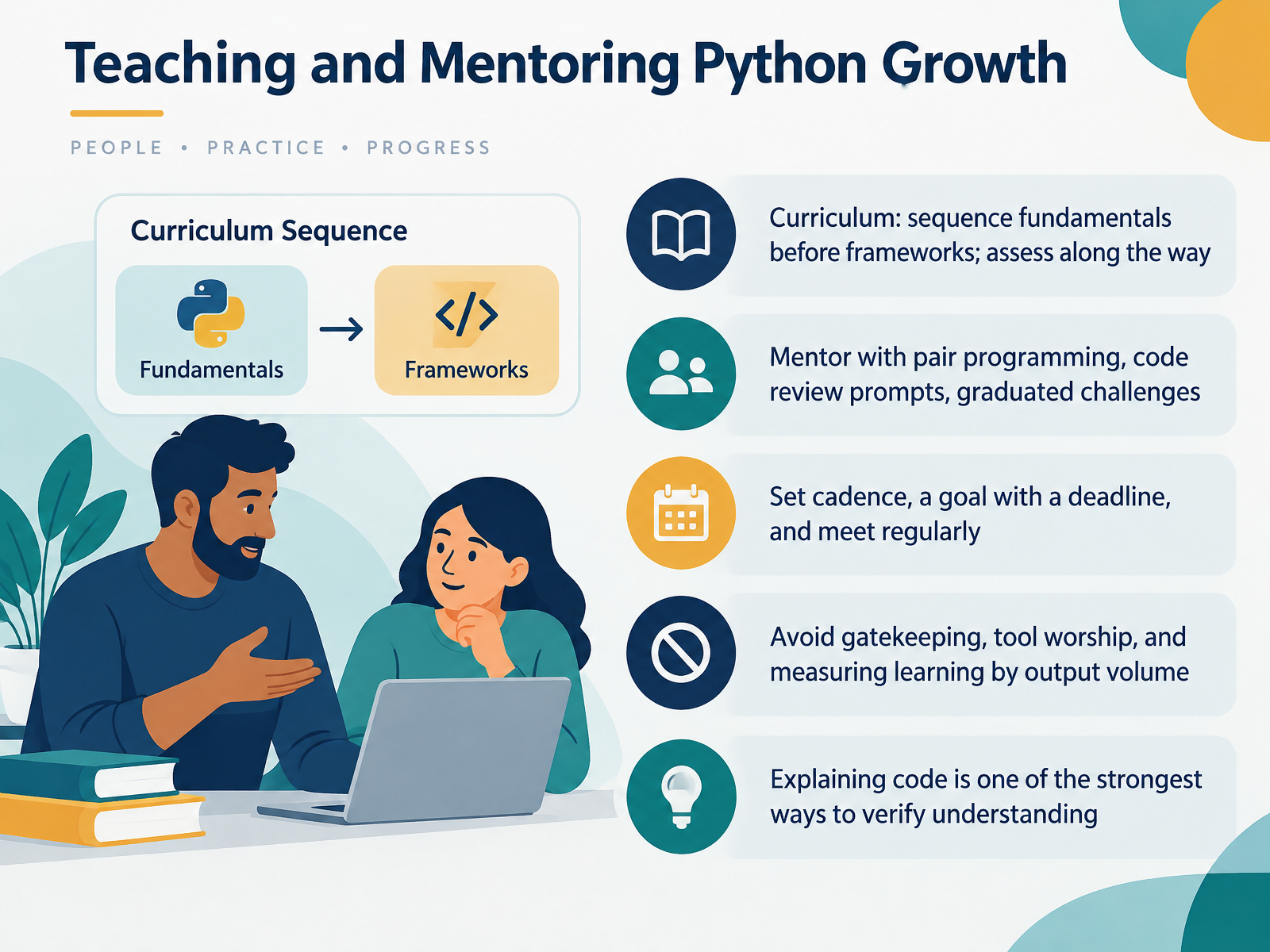 Teaching and Mentoring Python Growth