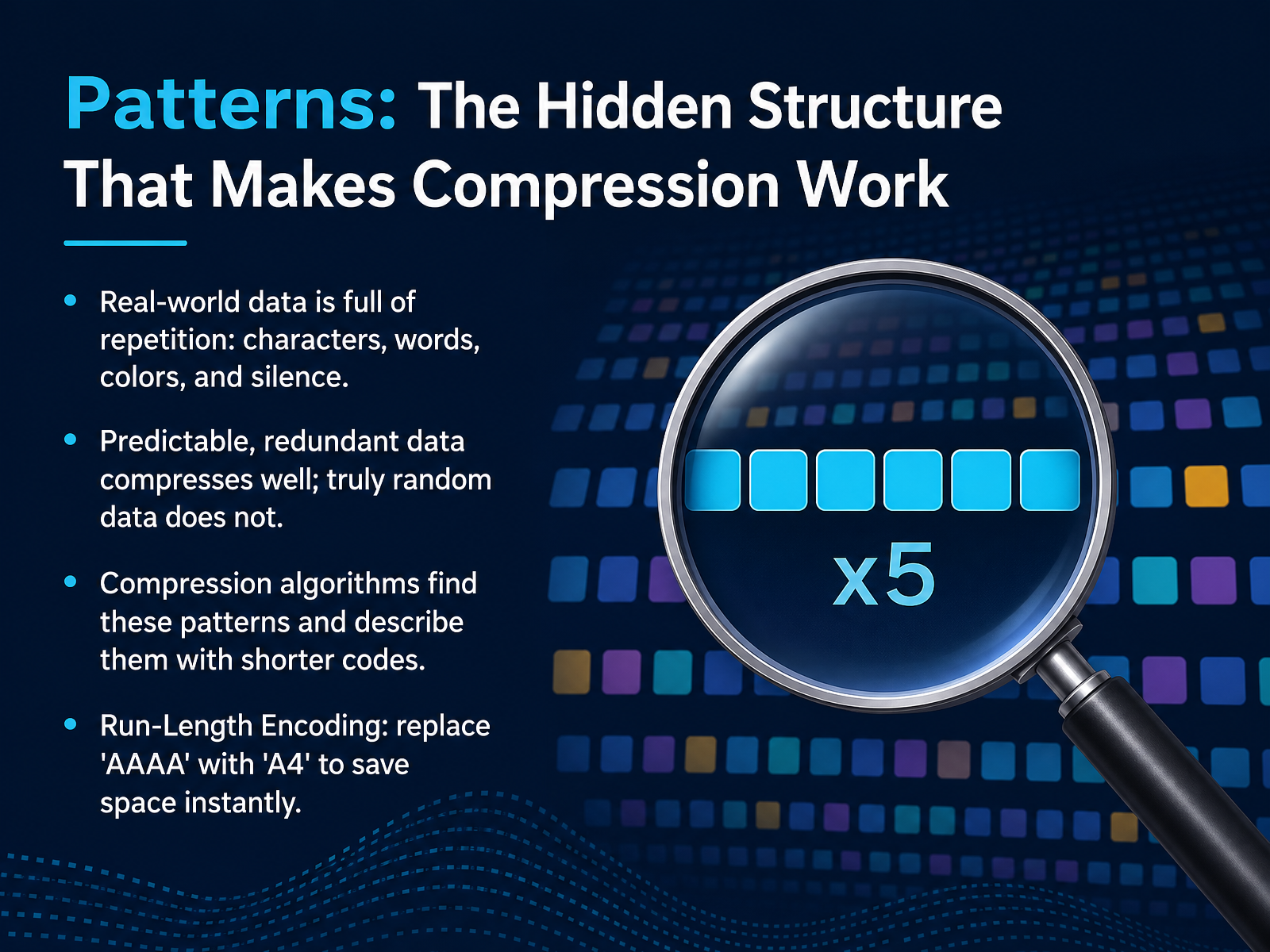 Patterns: The Hidden Structure That Makes Compression Work