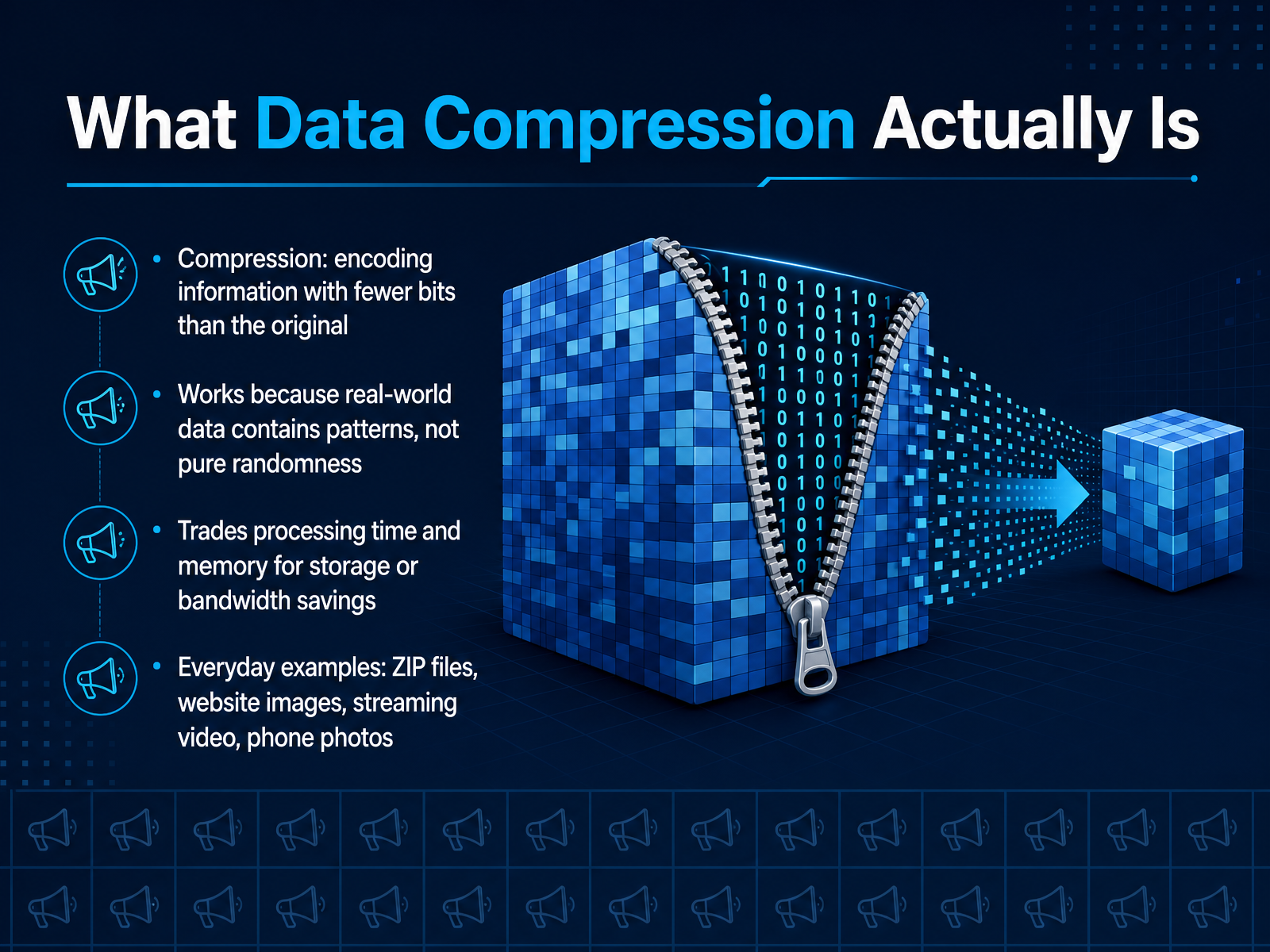 What Data Compression Actually Is