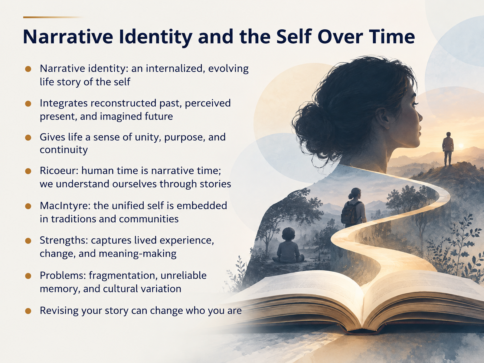 Narrative Identity and the Self Over Time