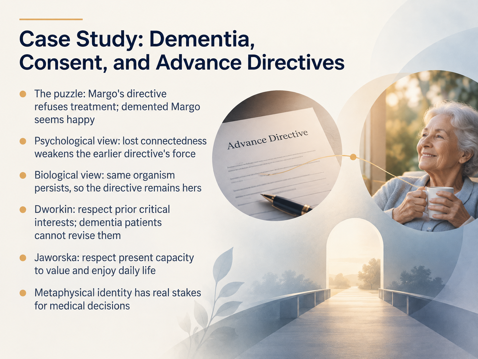 Case Study: Dementia, Consent, and Advance Directives