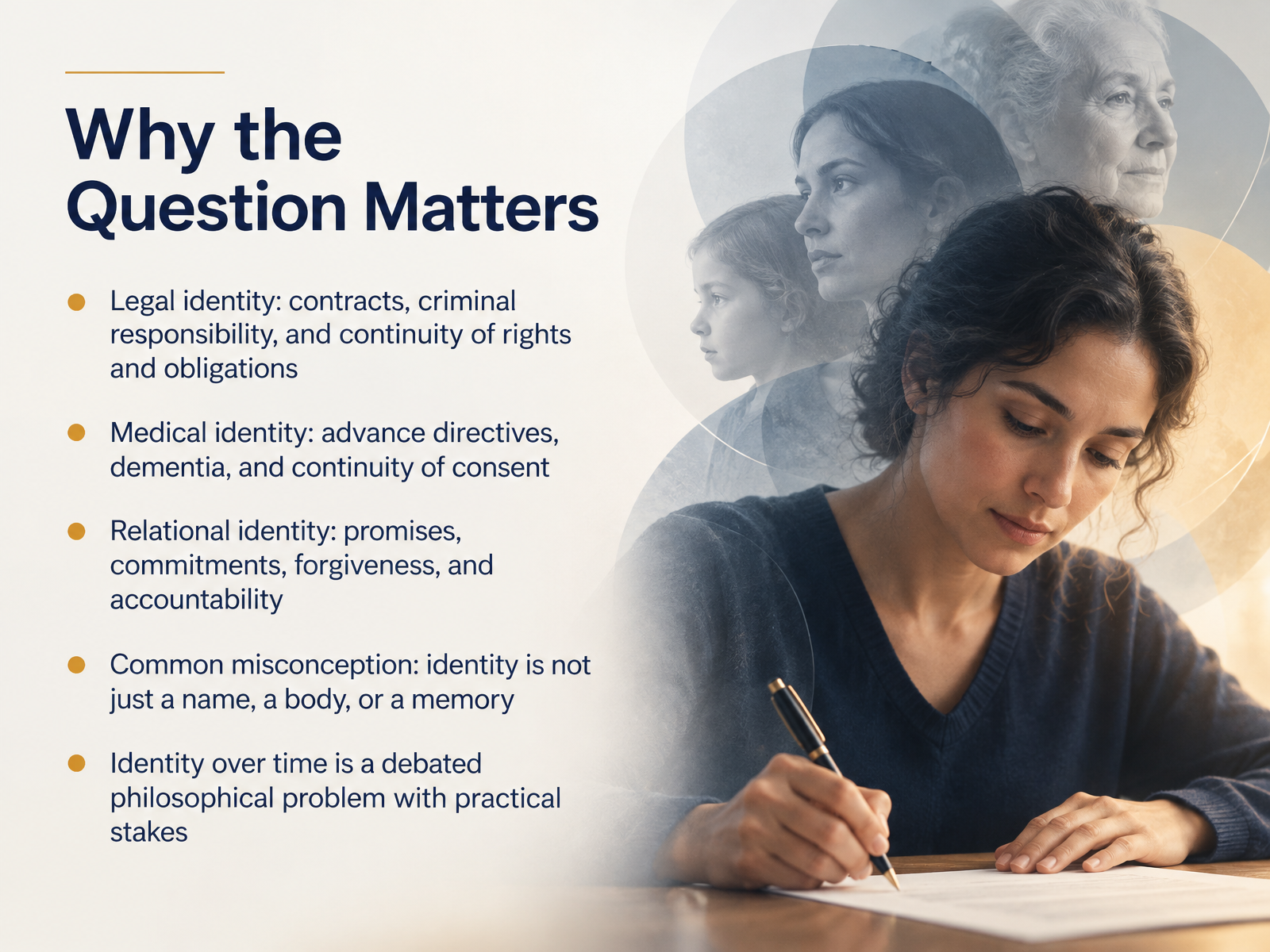 Why the Question Matters