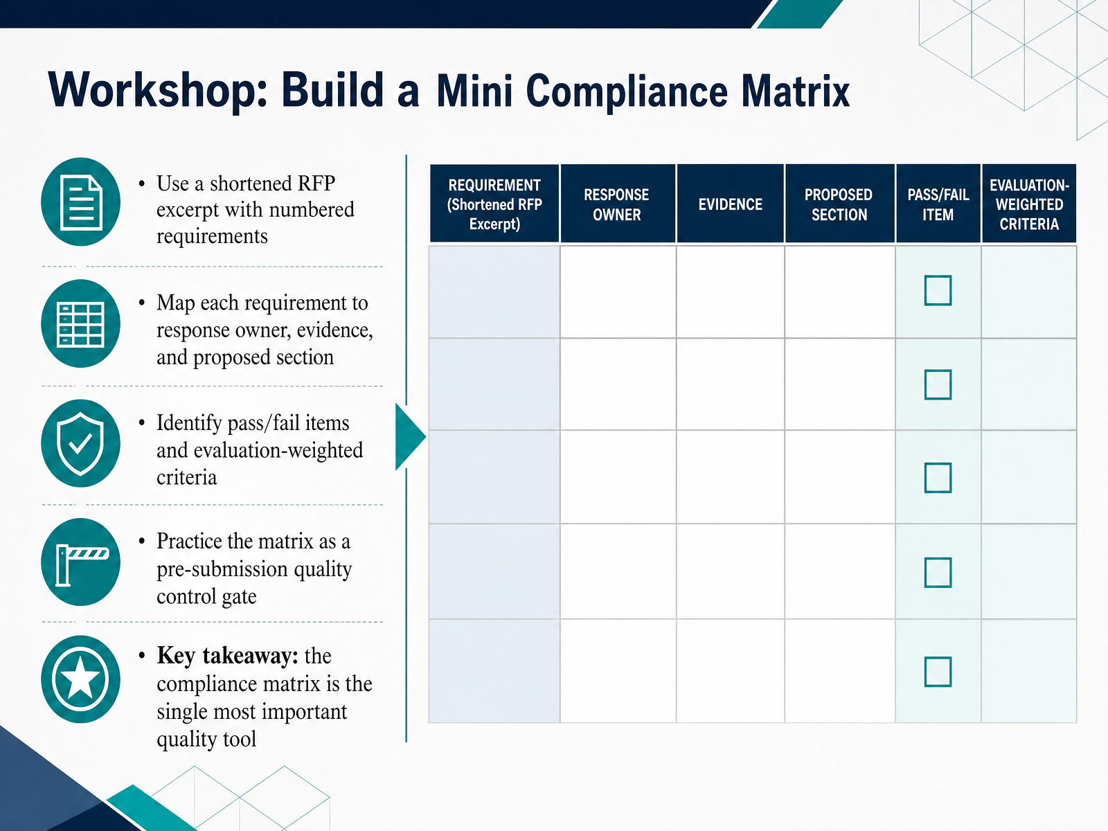 Workshop: Build a Mini Compliance Matrix