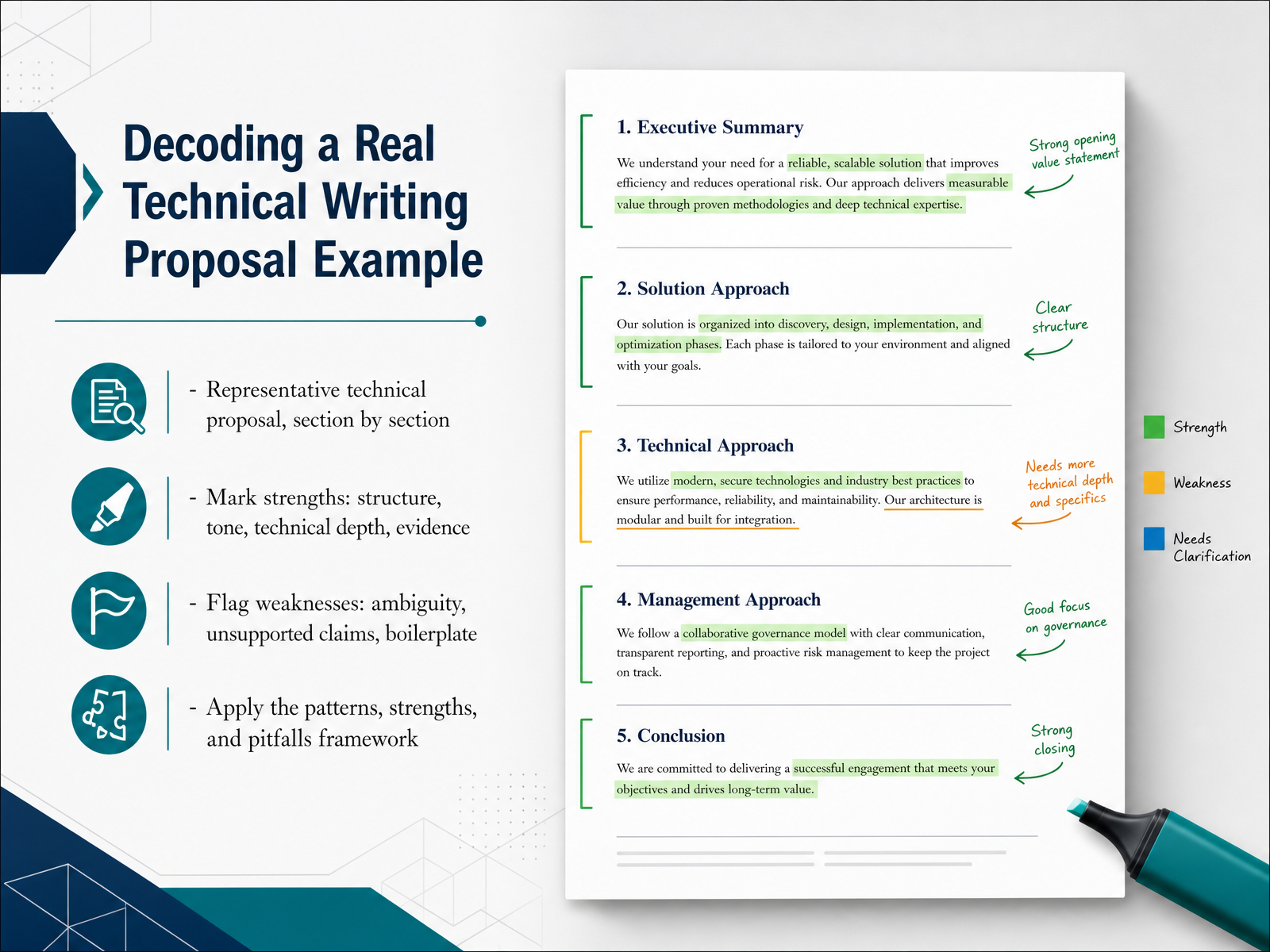 Decoding a Real Technical Writing Proposal Example