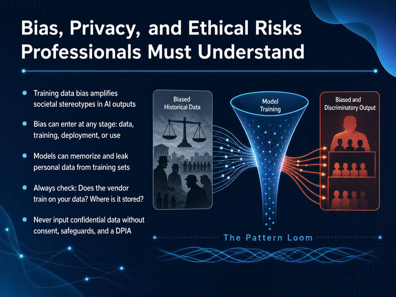 Bias, Privacy, and Ethical Risks Professionals Must Understand