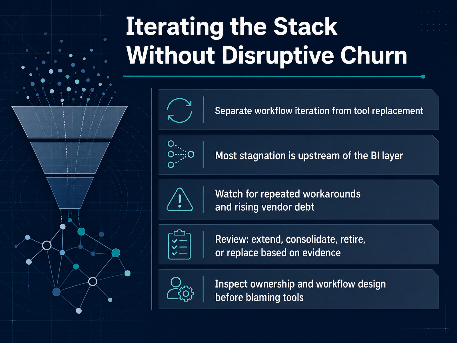 Iterating the Stack Without Disruptive Churn
