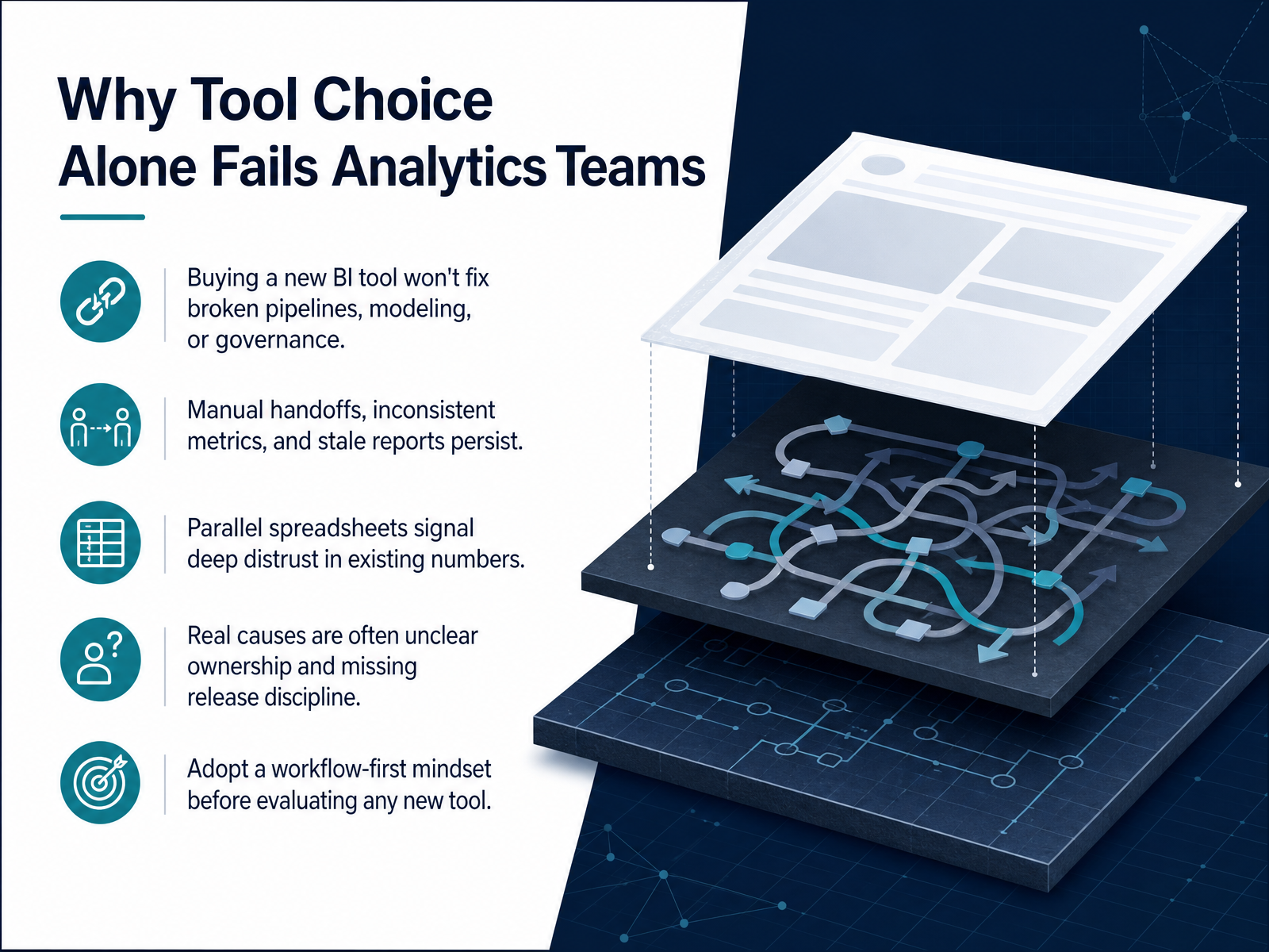 Why Tool Choice Alone Fails Analytics Teams