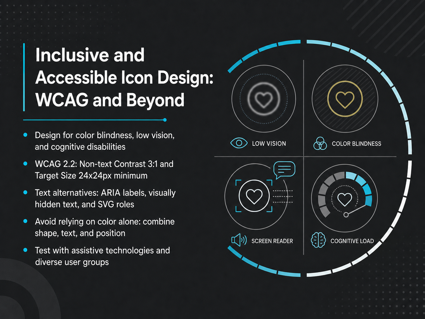 Inclusive and Accessible Icon Design: WCAG and Beyond