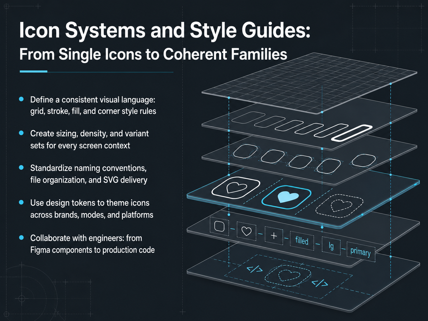 Icon Systems and Style Guides: From Single Icons to Coherent Families