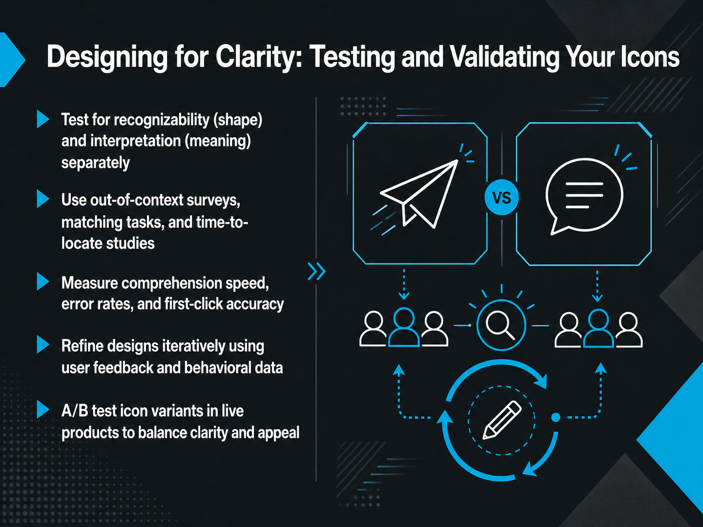 Designing for Clarity: Testing and Validating Your Icons