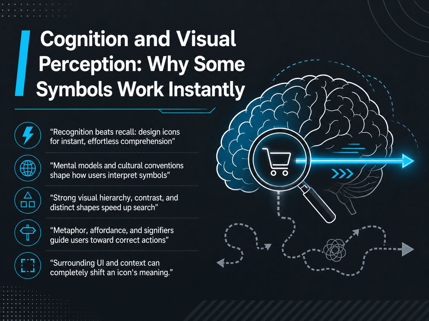Cognition and Visual Perception: Why Some Symbols Work Instantly