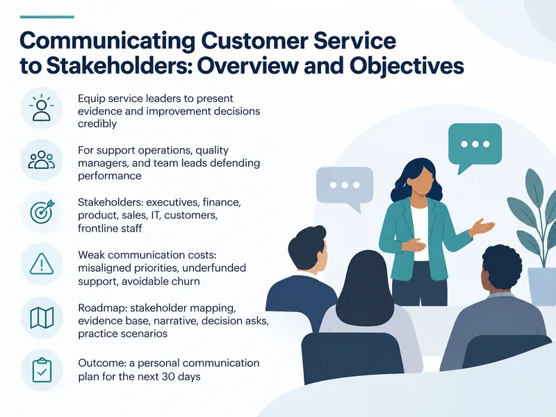 Customer Service Communication for Stakeholders — digital-human course