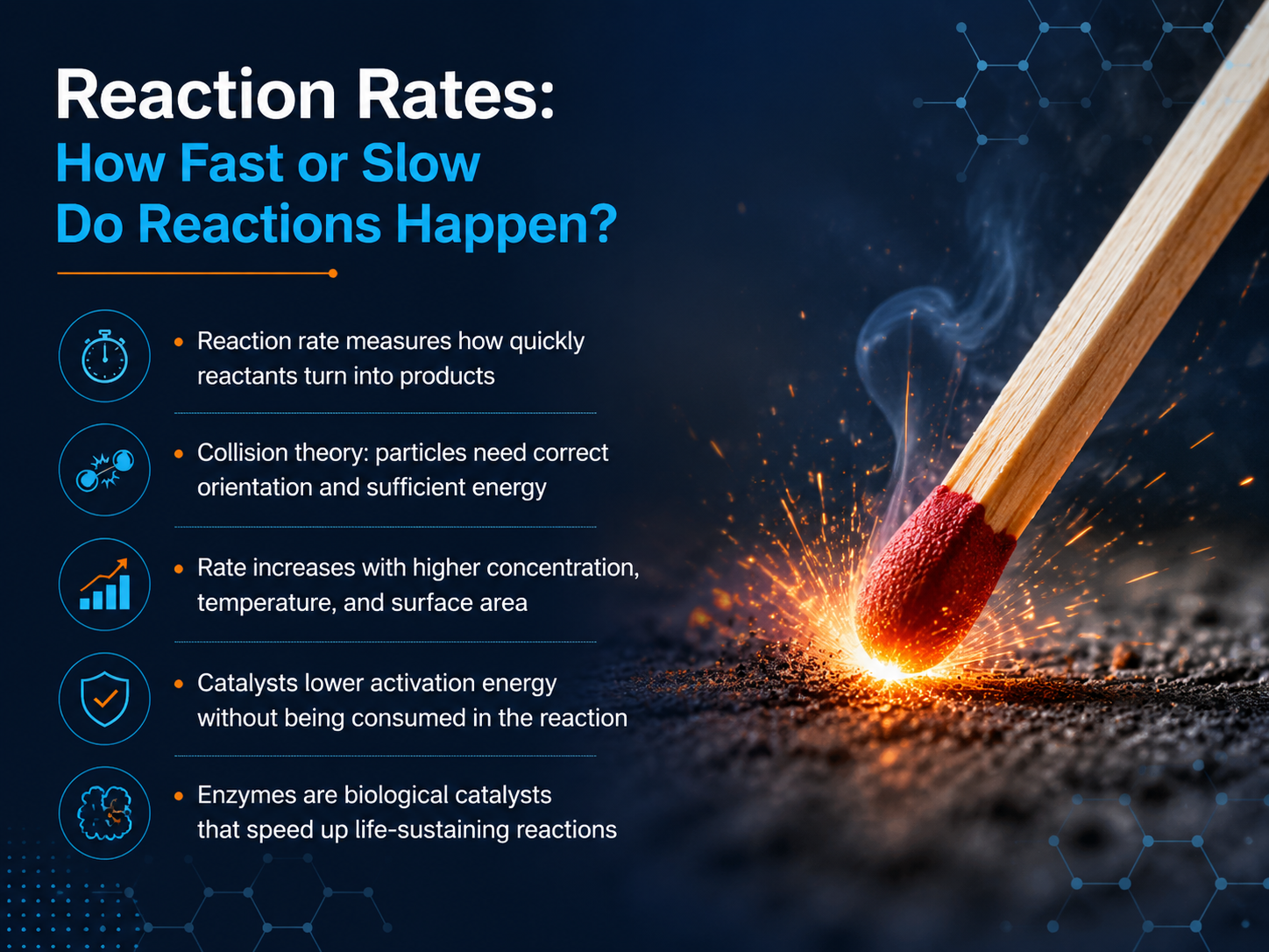 Reaction Rates: How Fast or Slow Do Reactions Happen?