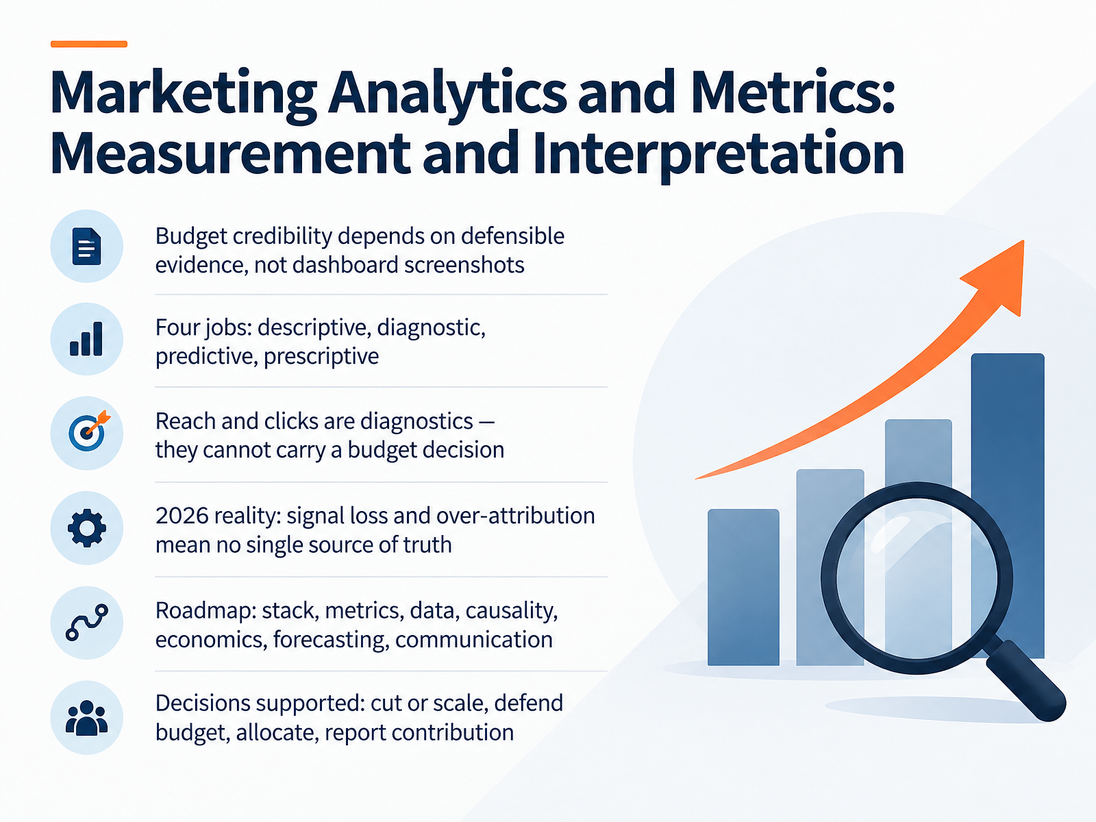Marketing Analytics and Metrics