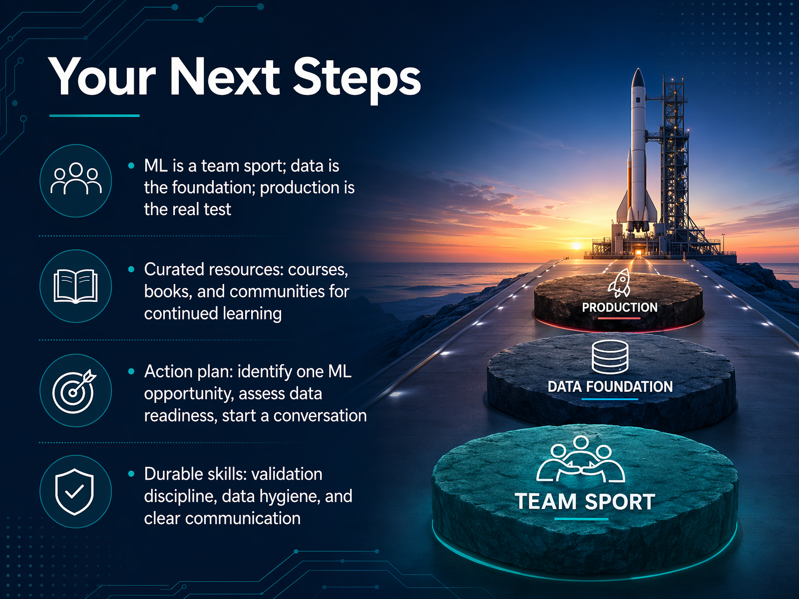 Your Next Steps