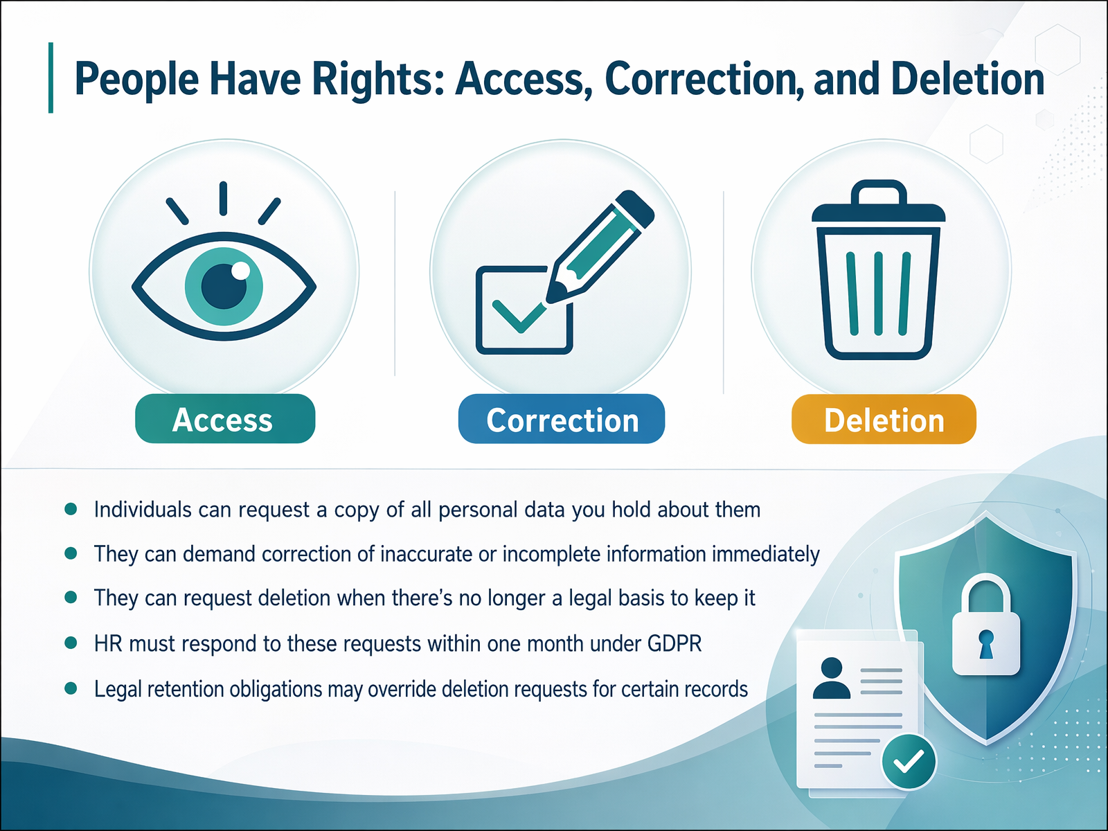 Respect Data Requests and Escalate Questions