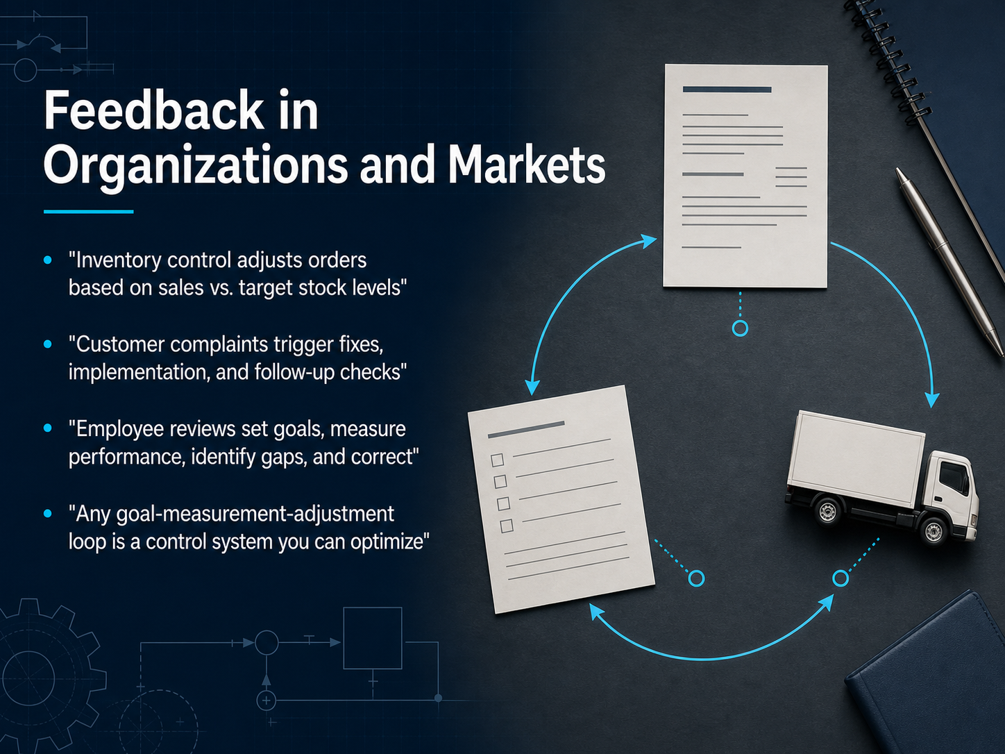 Feedback in Organizations and Markets