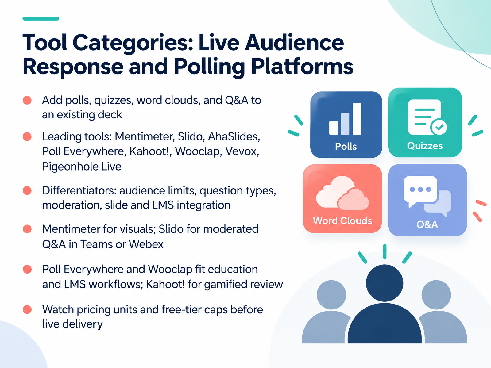 Tool Categories: Live Audience Response and Polling Platforms