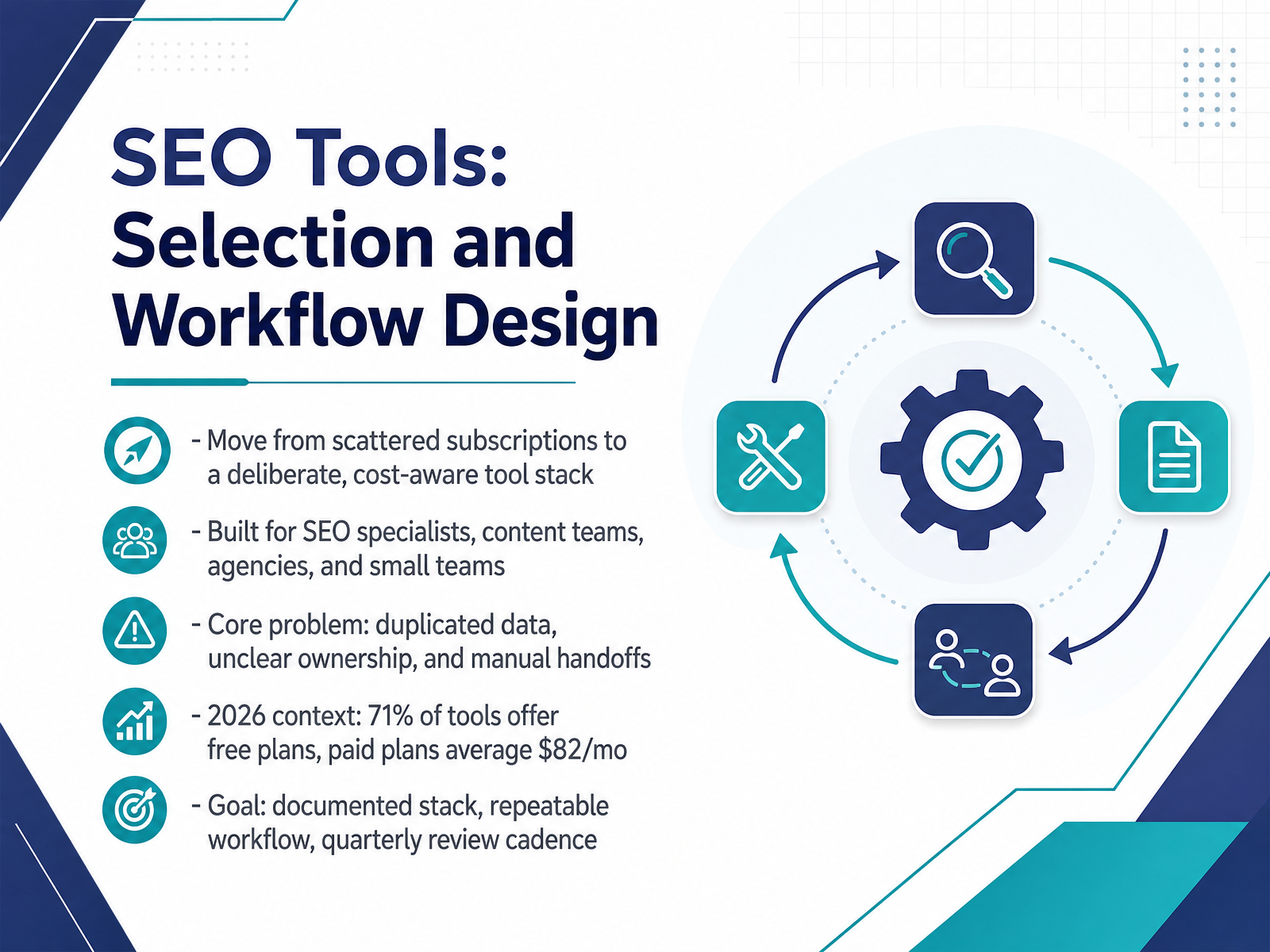 SEO Tools: Selection and Workflow Design