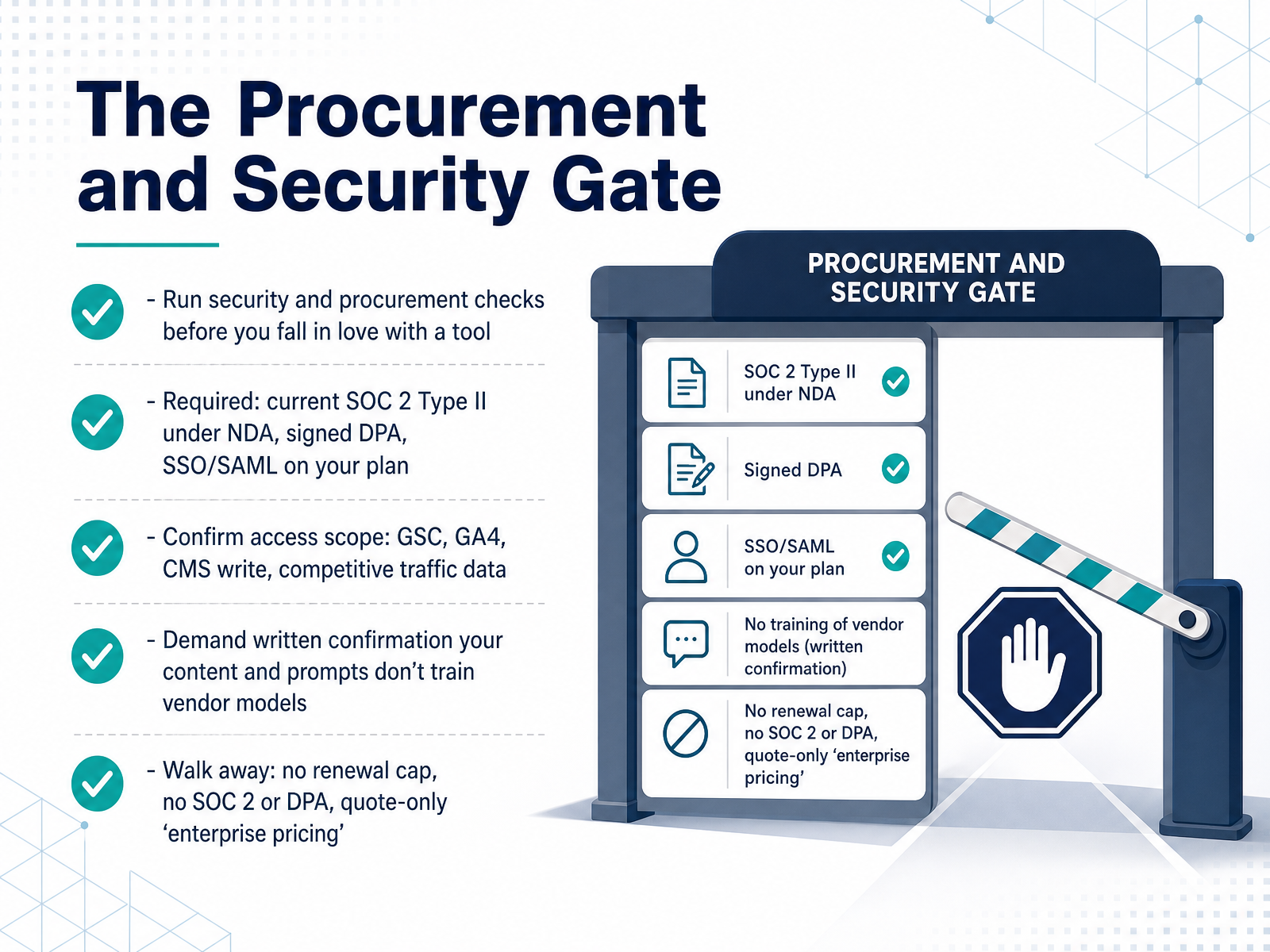 The Procurement and Security Gate